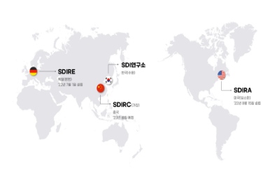 Samsung SDI Establishes R&D center in Europe and USA