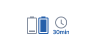 Samsung SDI Power Tool Battery Pack - Reduce recharging time