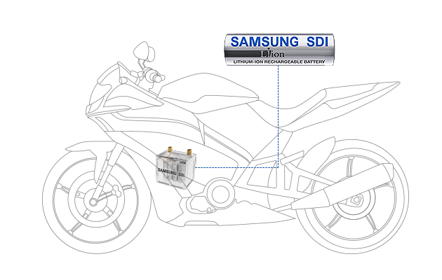 Samsung SDI Li-ion Battery - Ignition